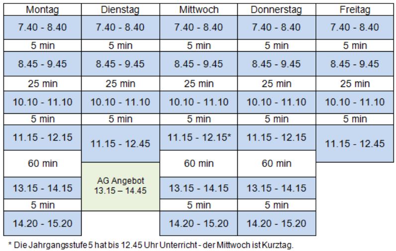 zeitraster 60min klassen 5-9